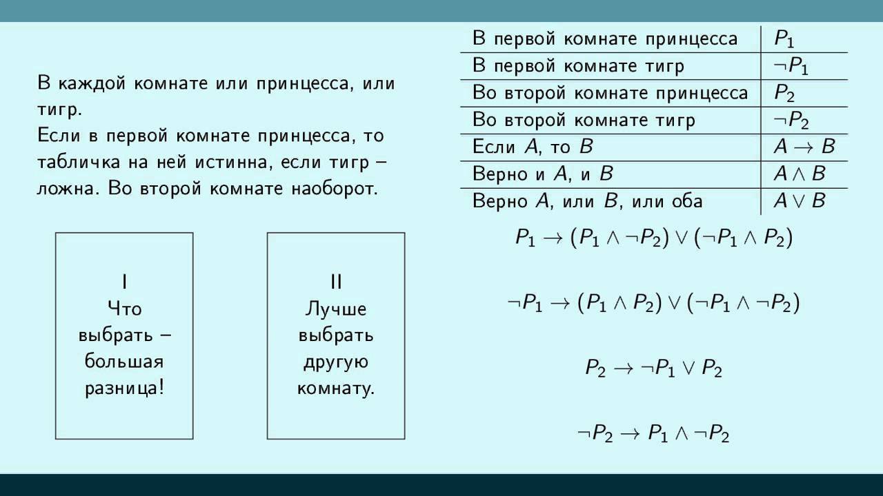 Машина тьюринга математическая логика