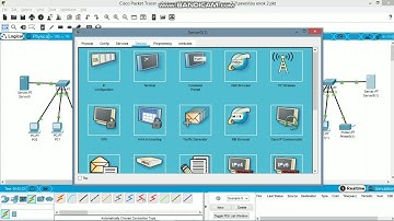 Simulasi jaringan LAN, MAN & Wirreless dengan menggunakan aplikasi cisco packet tracer