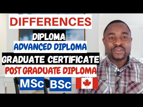 Video: Betekent diploma afstuderen?