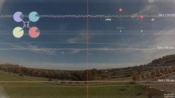 20161108 QAV210 PID tuning 01 (Blackbox)