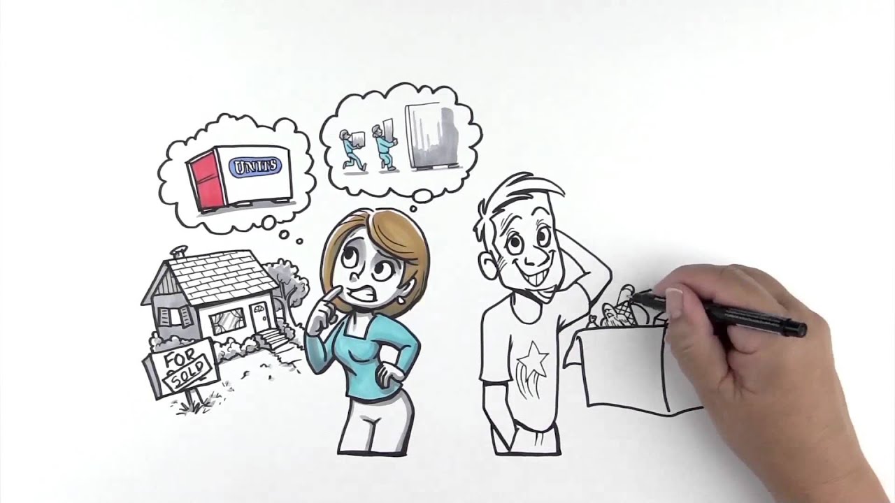 Best Portable Storage Containers | Units | Augusta, Georgia