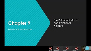 BIS 3753 - Chapter 9 Presentations