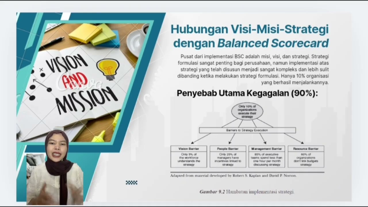 Bab 9 - Neng Alisa Pebriani 0322073 - Balanced Scorecard