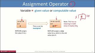 Famous A 1 1   Variables and Assignment Profile