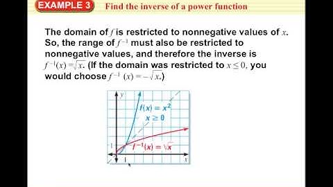 Al2 6.4 Video Inverse Functions.mp4
