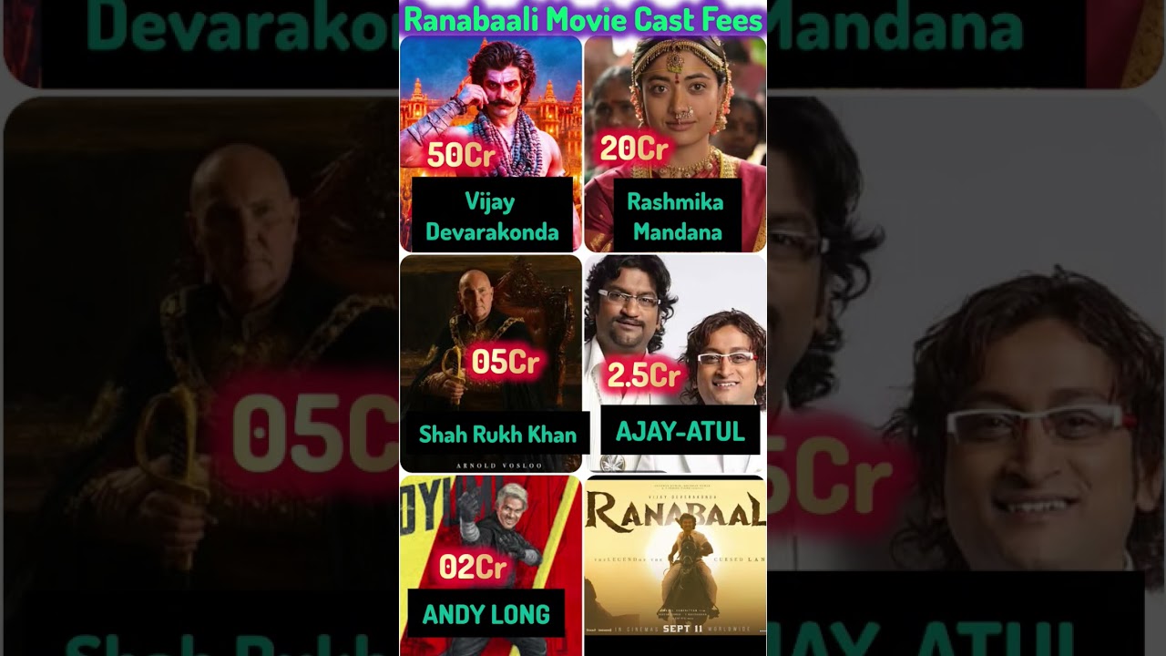 Ranabaali Movie Cast Fees 💸🔥 | Vijay Deverakonda Salary & Cast Details! #Shorts