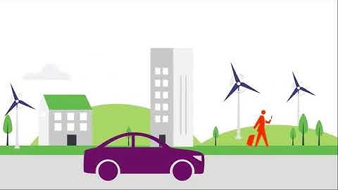 Etta Sustainable Corporate Travel