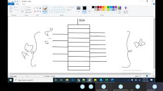 LEO : Pointers in C : Part 1