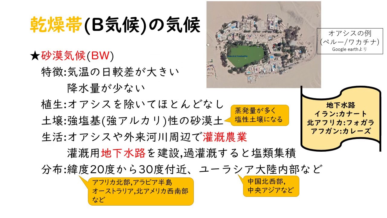 地理 第6回 気候 乾燥帯 テスト対策 10分で復習 地理総合 地理探究 Youtube