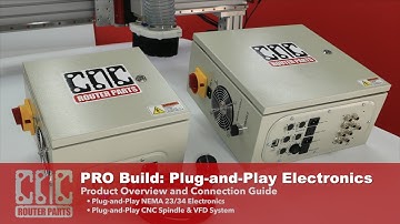 PRO CNC Build Series: Plug-and-Play CNC Electronics and Spindle for your CNC Router Parts Machine