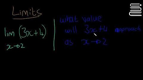 Leaving Cert Maths - Calculus 2 - Limits