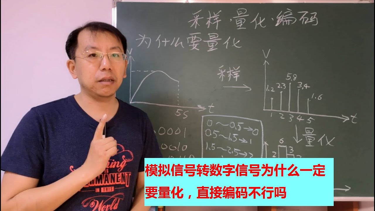 模拟信号转数字信号为什么一定要量化 如何减小量化误差 Youtube
