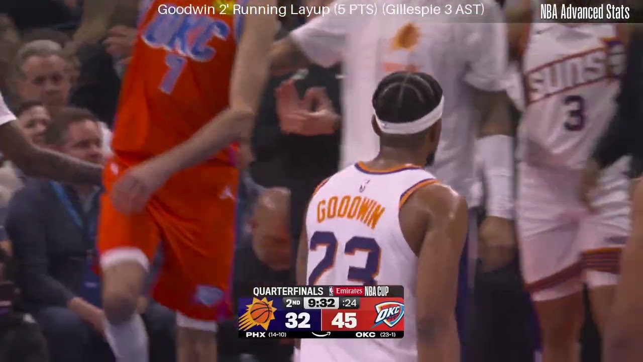 Jordan Goodwin Full Highlights Phoenix Suns vs Oklahoma City Thunder Dec 10, 2025