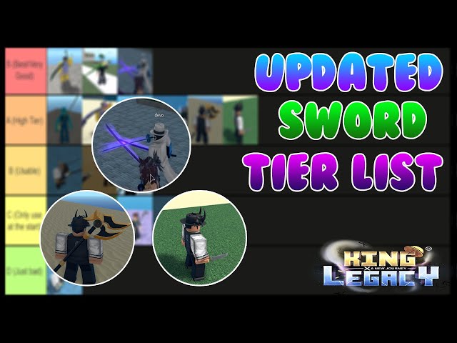 king legacy grind tier list｜TikTok Search