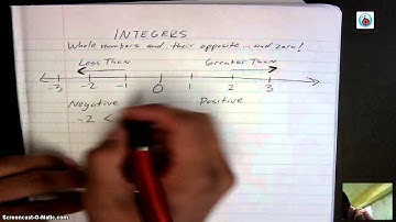 Season 1 Episode 1 Tue 9/2 Ordering Integers