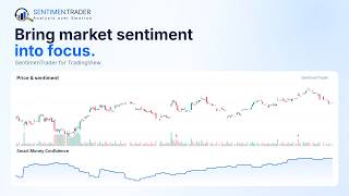SentimenTrader for TradingView | Bring Market Sentiment Into Your Charts
