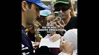 Predicting The Future For Formula 1 Drivers PT. Carlos Sianz #f1 #formula1