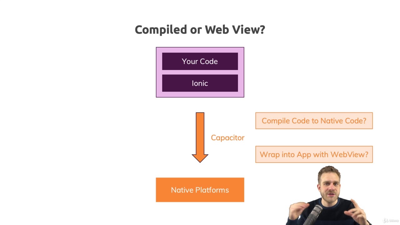 8 How to Build Native Mobile Apps with Ionic - YouTube