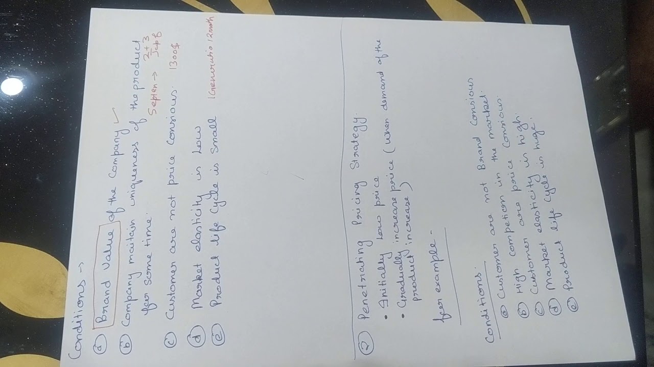 Pricing strategy - YouTube