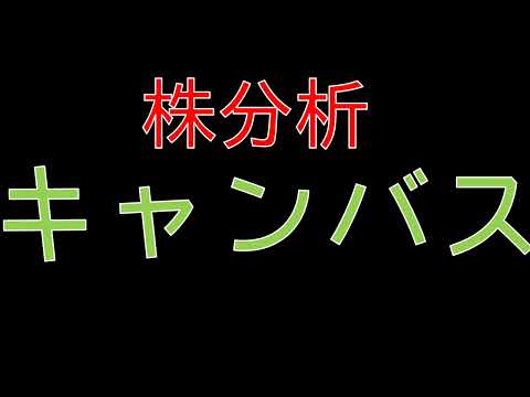 株価が急騰したキャンバスについて確認【個別銘柄分析】