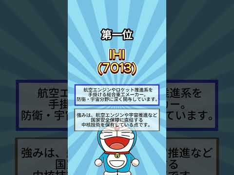 【新NISA】中東情勢で上がる株3選！防衛関連株とIHI・日本アビオニクスを徹底解説#日本株 #防衛関連株 #新NISA #株価予想#IHI#地政学リスク#資産形成#不労所得#30代投資家#防衛関連株