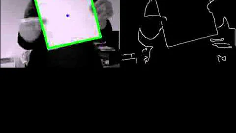 Rectangle Detection using Hough Transform