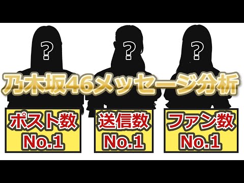 【乃木坂46】乃木坂メッセージ分析!10万件を超えるデータから人気メンバーを探る!
