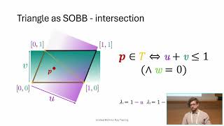 uBVH: Unified Bounding Volume and Scene Geometry Representation for Ray Tracing [HD]