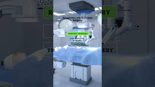 "Exploring Advancements in Cancer Surgery: Innovations and Breakthroughs"