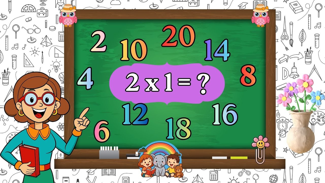 Table of 2 for Kids – Simple & Quick Learning | Table of 2 for Beginners – Learn in 1 Minute!