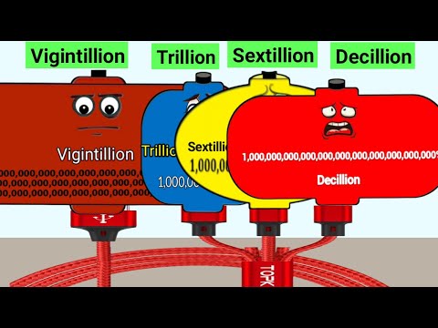 VIGINTILLION Battery Charges Up By Large Numbers batteries #02 😱😱