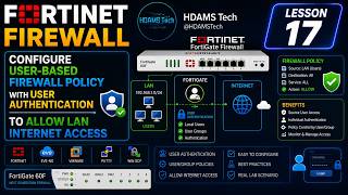 FortiGate Firewall Configure User-Based Authentication to Allow Internet Access- LAN Users Lesson 17