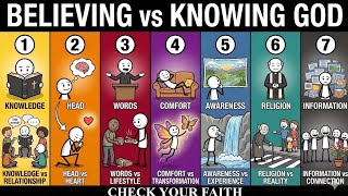 The Dangerous Difference Between Believing in God And Knowing Wealth