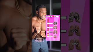 heart control #viral #gangerbaster #short