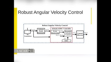 Robust Angular Velocity Control of a VTOL-UAV for Aggresive Maneuvers Flight