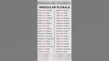 Irregular plurals || #spokenenglish #vocabulary