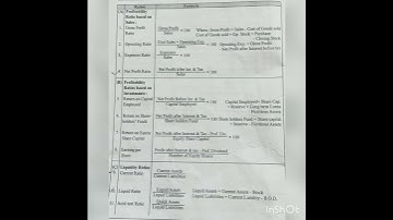 Ratio Analysis# formulas