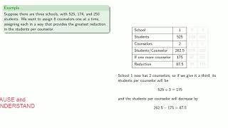 Minimizing Malapportionment:  Absolute Difference
