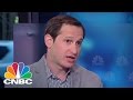 DraftKings CEO On The Business Of Fantasy Sports | Squawk Box | CNBC