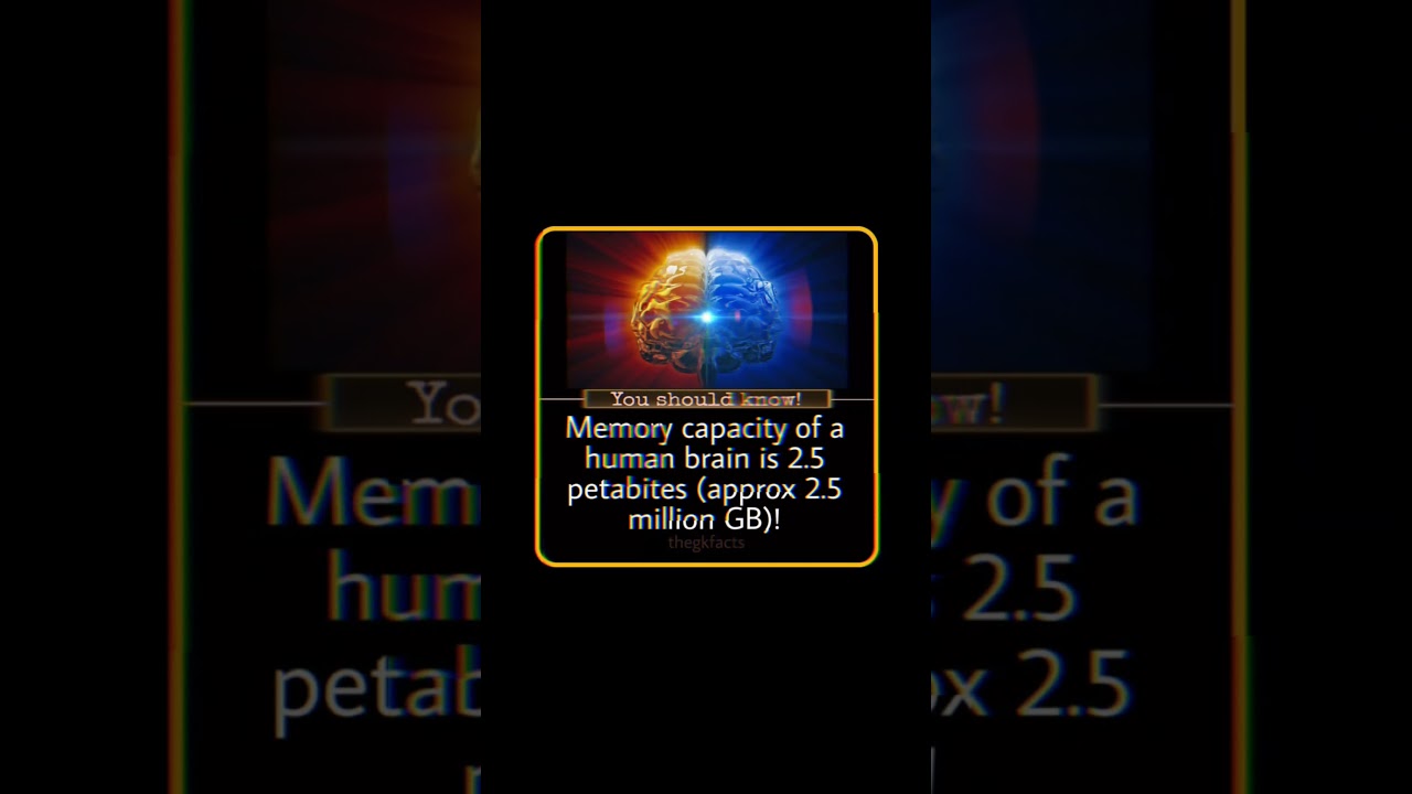 You should know...!! 