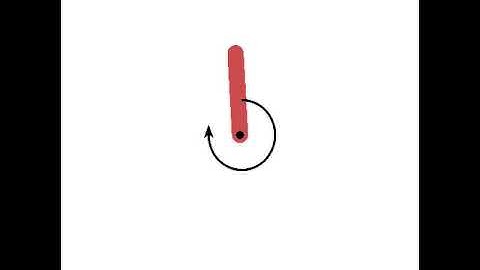 Soft Actor Critic training Pendulum