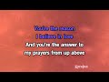 From This Moment On   Shania Twain   Karaoke Version   KaraFun