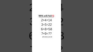 Numbers, formulas, and a little bit of confidence. Math test mode: ON 📚#MathTest #ExamDay #sjorts
