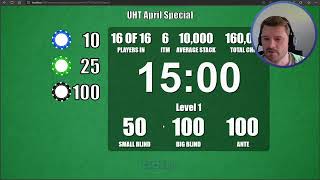 All New Multi Monitoring in UHT