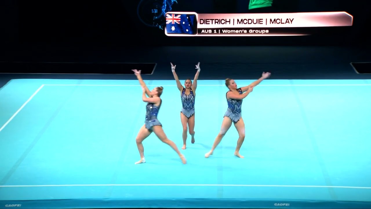 Australia 1 (AUS) - 2024 Acrobatic Worlds, Guimaraes (POR) Balance Qualification  Women's Group