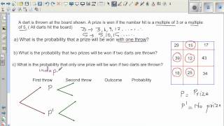 Probability tree   Dart Board