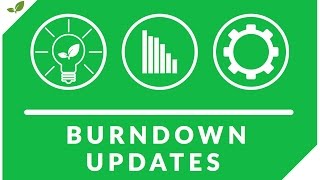 What's New in Axosoft 15.3.2?