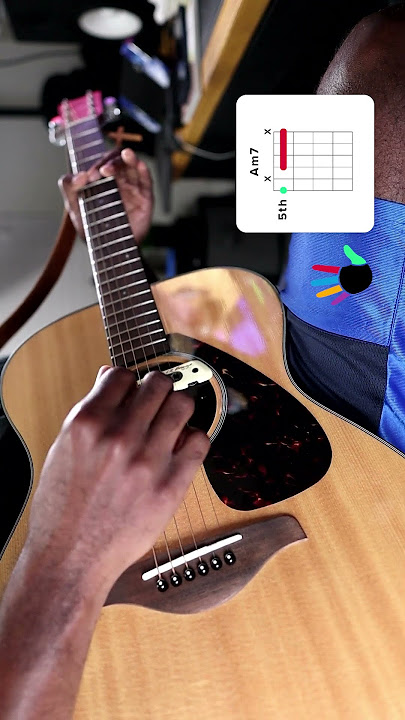 Best Part - Daniel Caesar H.E.R. #rnbmusic #guitarchords #guitarlesson