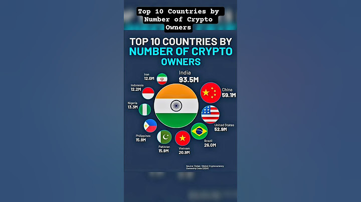 top 10 Crypto Owners country's 🔥