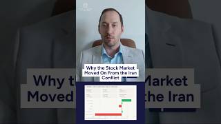 Why the Stock Market Moved On From the Iran Conflict